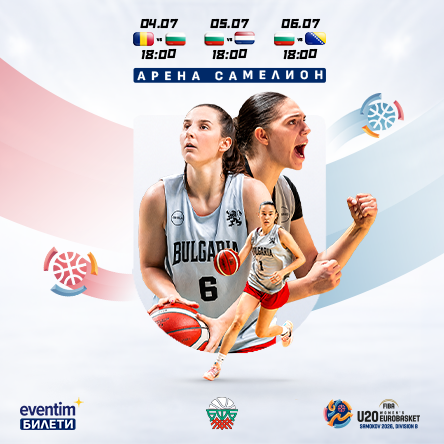 FIBA U20 WOMEN EUROBASKET | DIVISION B