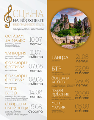 Сцена на Върховете